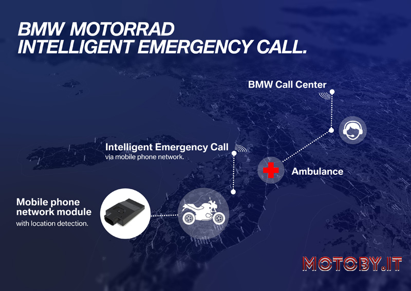BMW emergency call